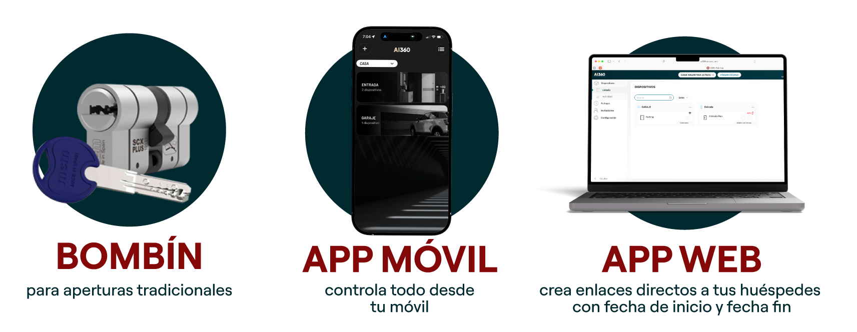 Accesos Inteligentes